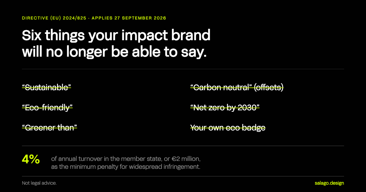 Six environmental claims struck through: “sustainable”, “carbon neutral” based on offsets, “eco-friendly”, “net zero by 2030”, “greener than”, and own-brand eco
